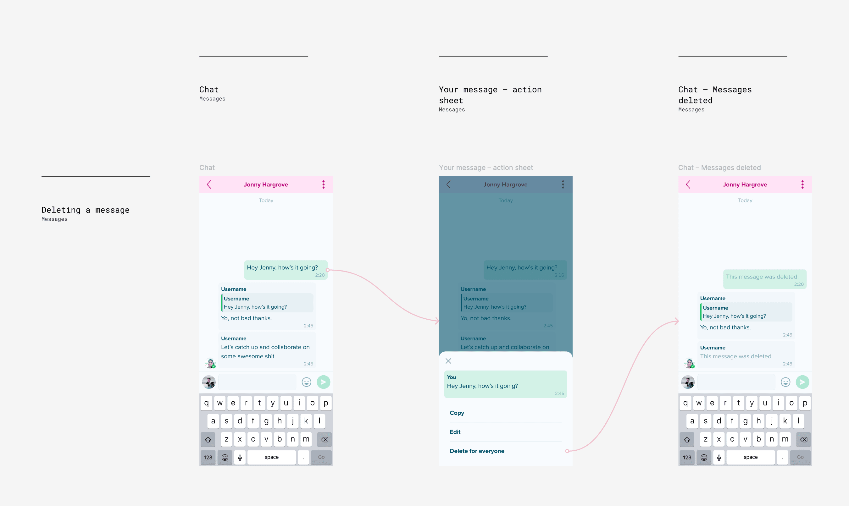 Design and implementation — step 2