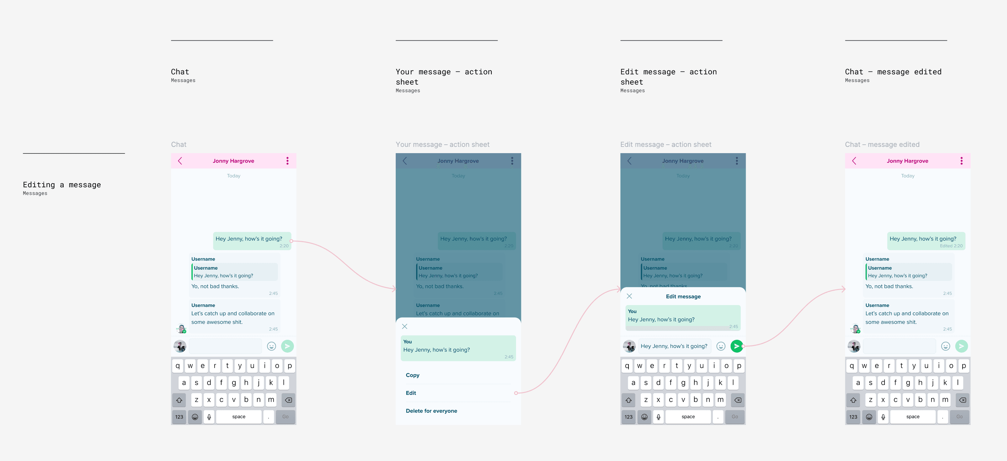 Design and implementation — step 3