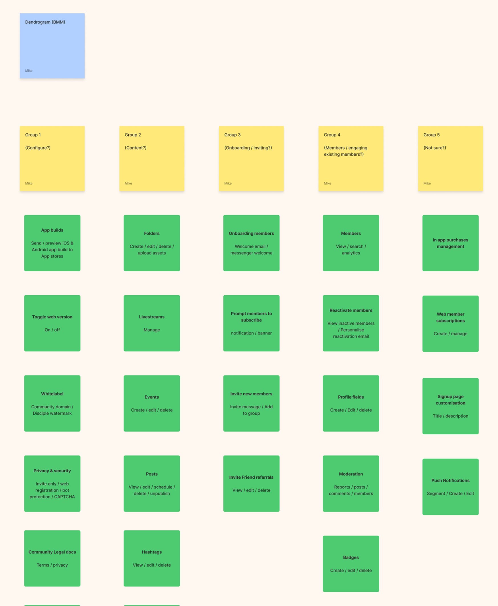 A New Information Architecture — overview