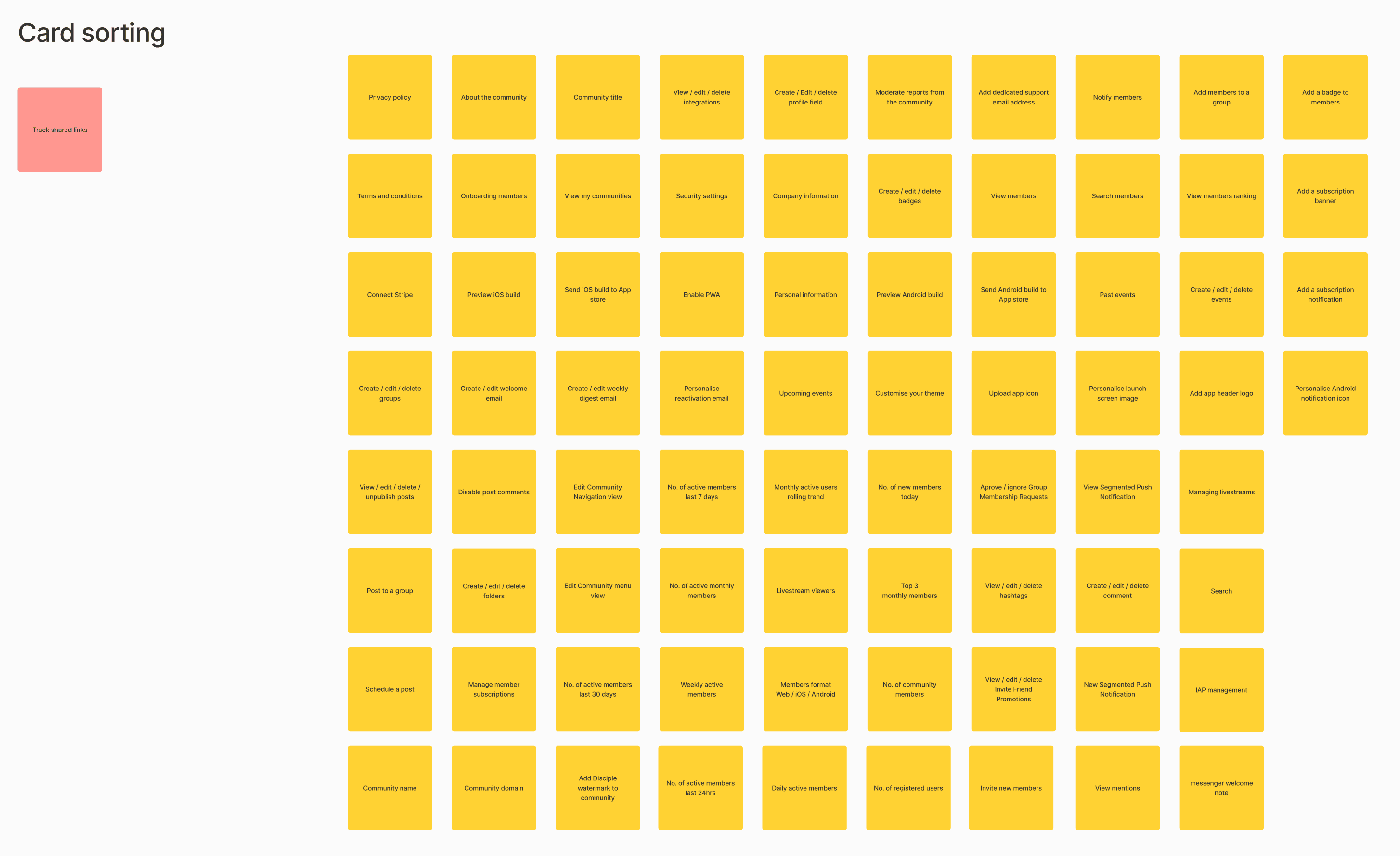 Card sorting — step 1