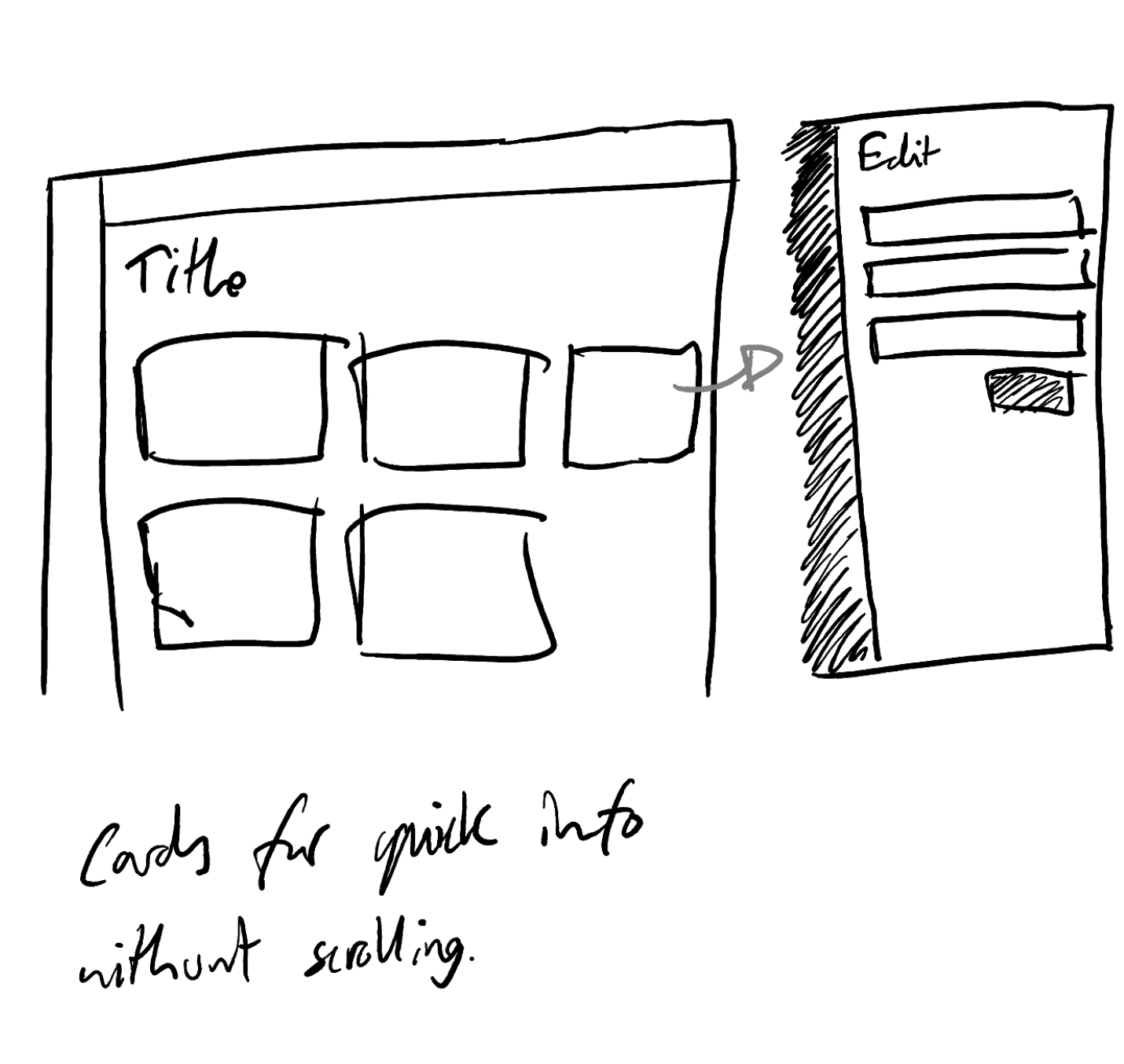 UX Patterns That Scale — image 3