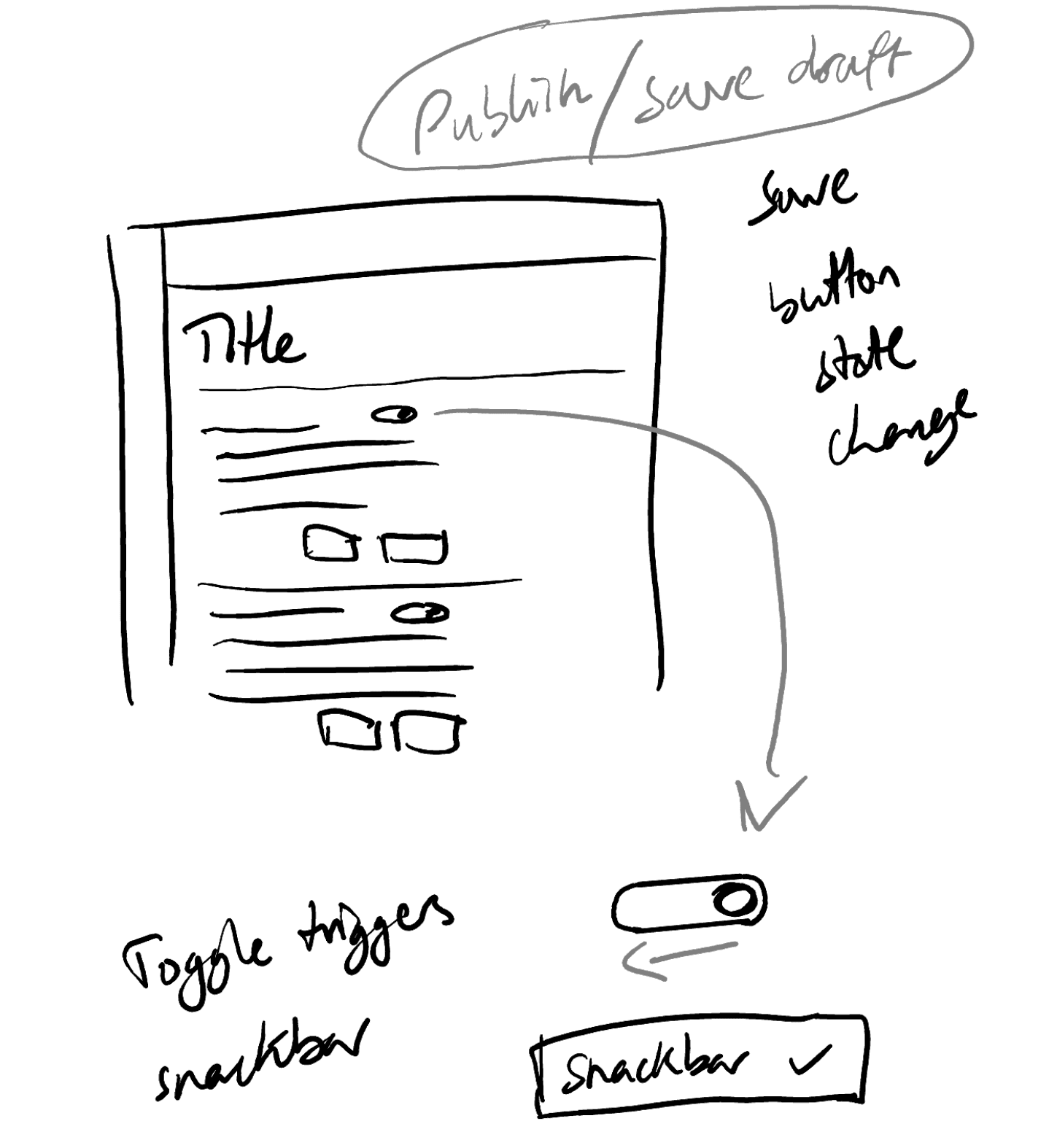 UX Patterns That Scale — image 2