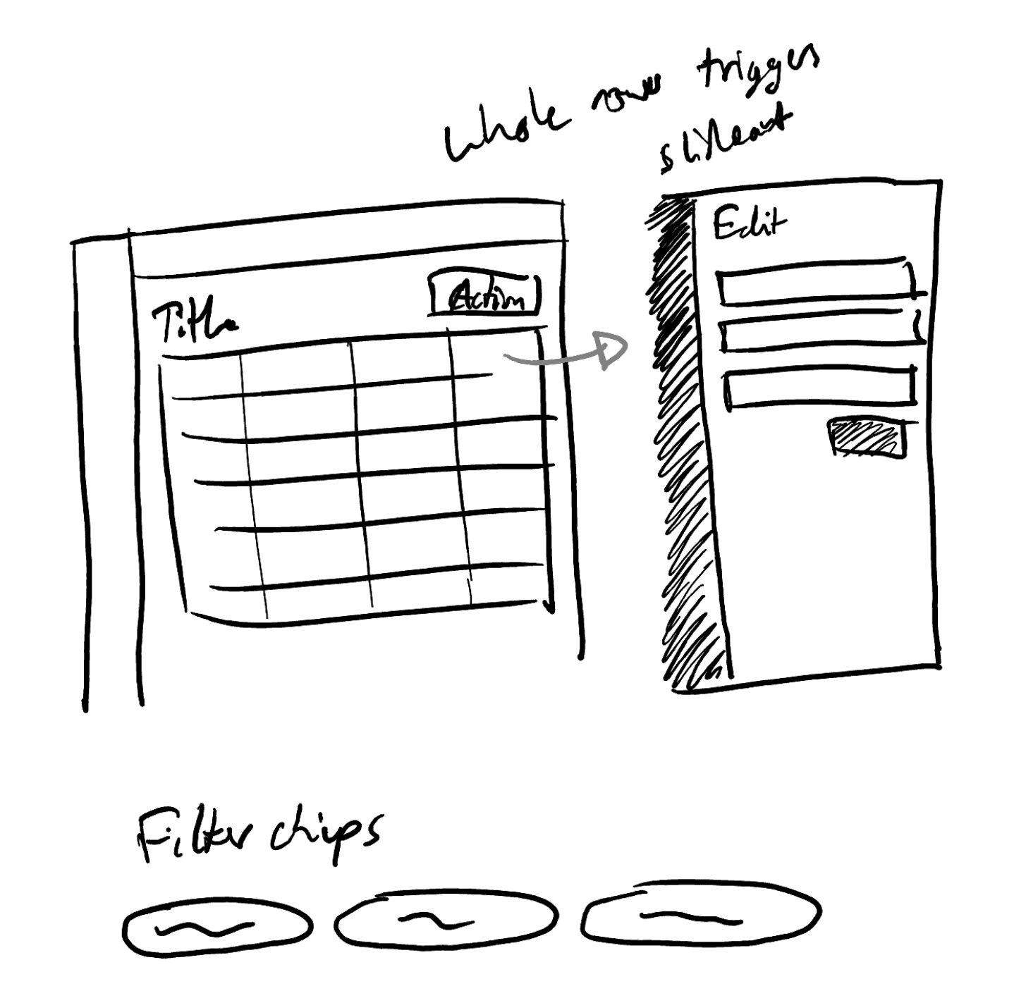 UX Patterns That Scale — image 1
