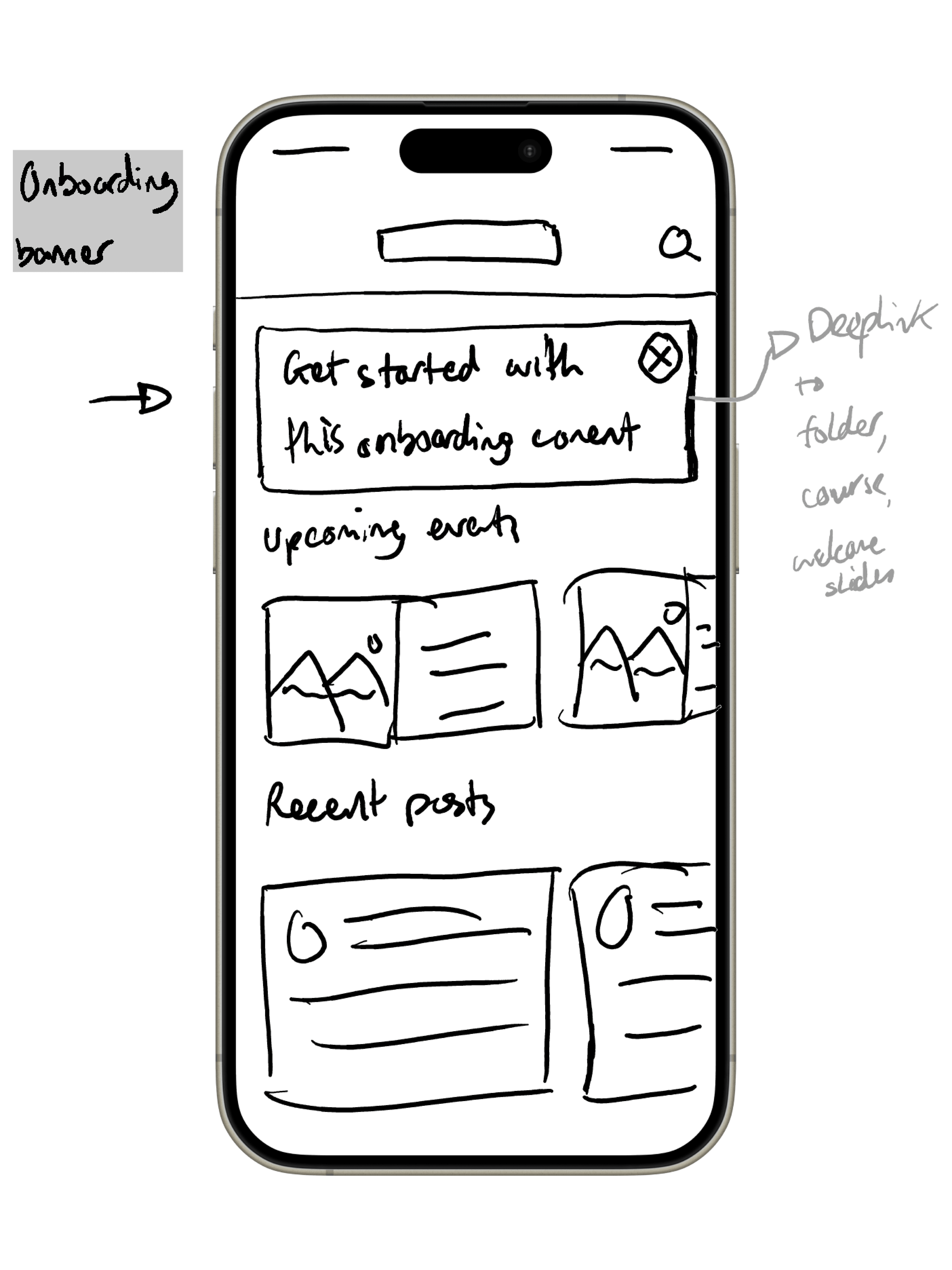 Ideas — image 2