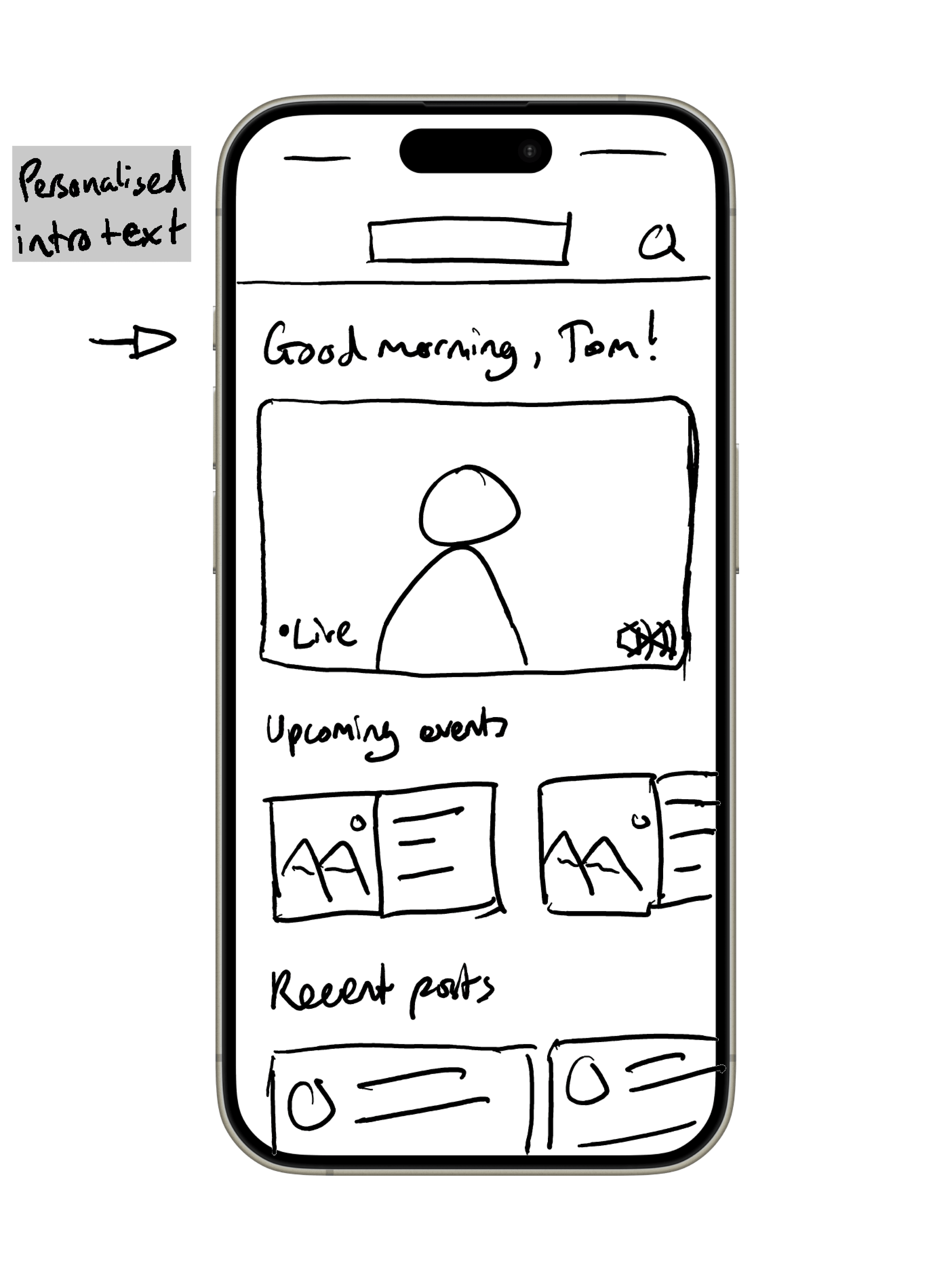 Ideas — image 3